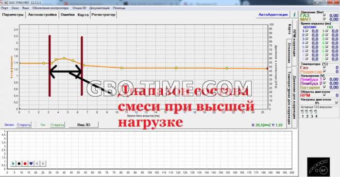 Стаг настройка смеси