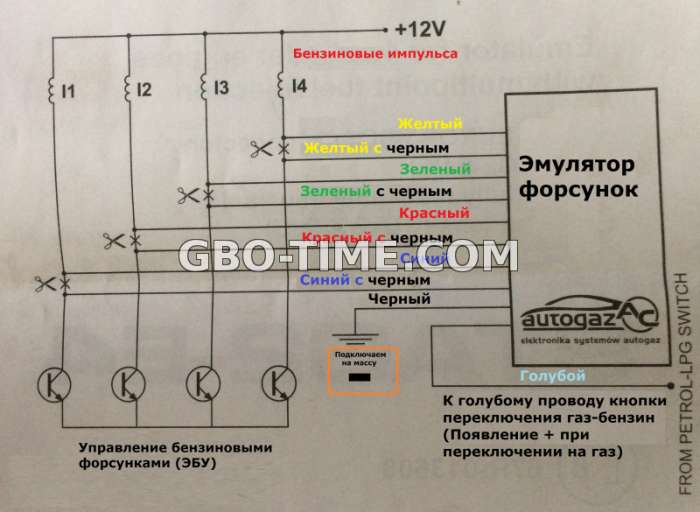 Схема подключения эмулятора форсунок на гбо 2