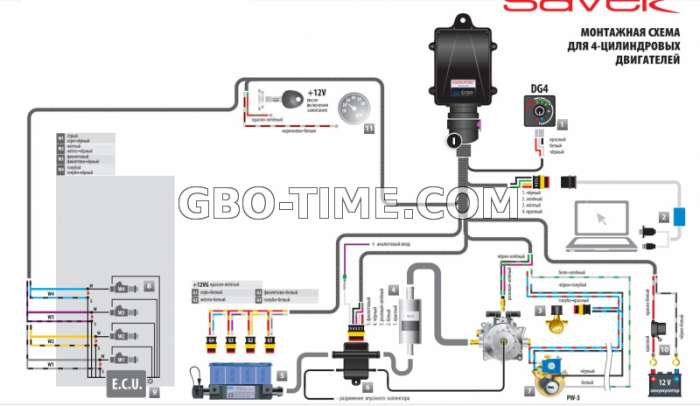 Схема ГБО OMWL Saver на 4 цилиндровый мотор