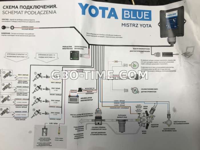 Как подключить гбо yota mistrz