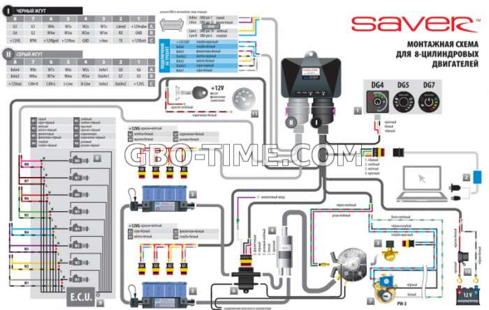 Схема ГБО OMWL Saver на 8 цилиндровый мотор