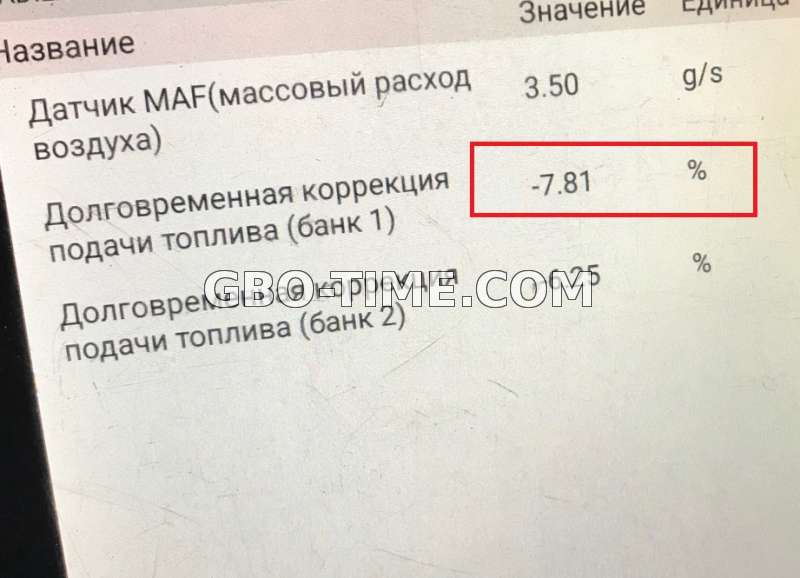 Долговременная корекция на газу в плюсе и в минусе что значит?